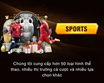 Email hỗ trợ 789clup