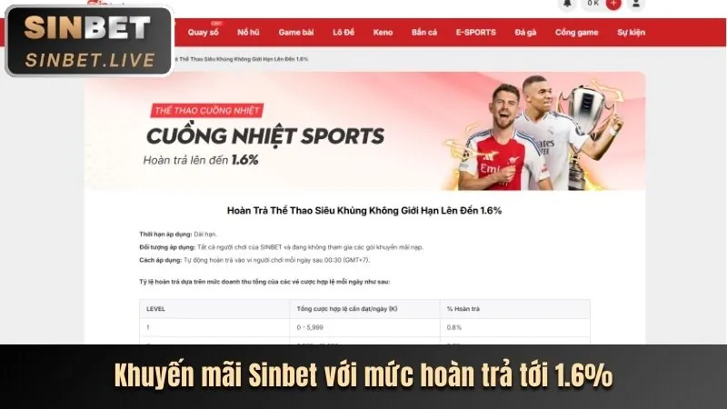 Banner khuyến mãi độc quyền ứng dụng 789clup
